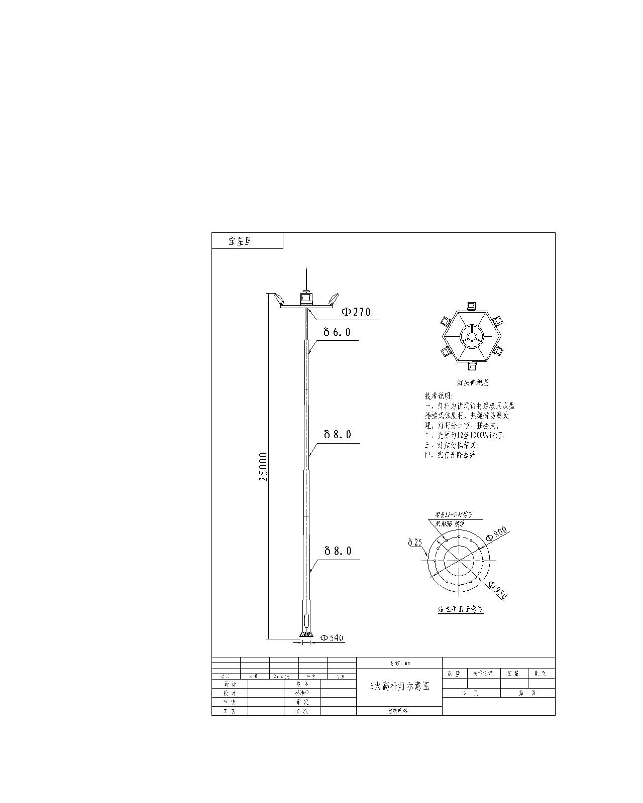 led߸˵cad